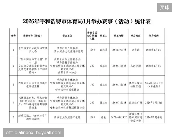 2026年后区域性体育赛事增长乏力，跨平台内容分发协同将演变为市场竞争的胜负手